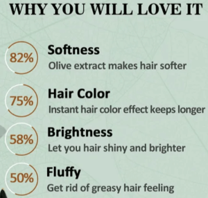 t LICHEN Hair Color PUMP BLACK AND BROWN L.BROWN 200ML