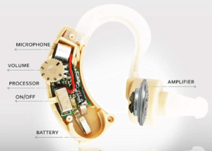 Cyber Sonic Sound Amplifier Hearing Aid