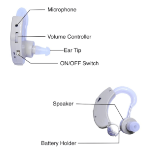 Cyber Sonic Sound Amplifier Hearing Aid