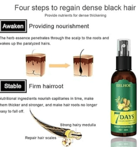 7 Days Hair Growth Germinal Serum