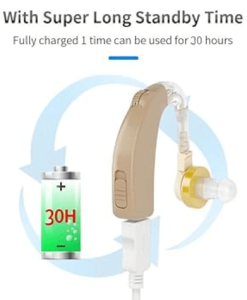 Rechargeable Hearing Aids