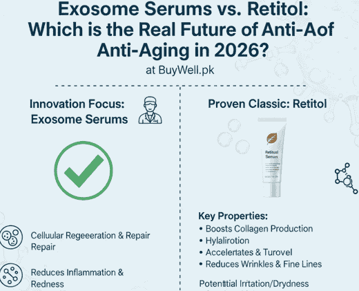 retinol and exosome serum comparison
