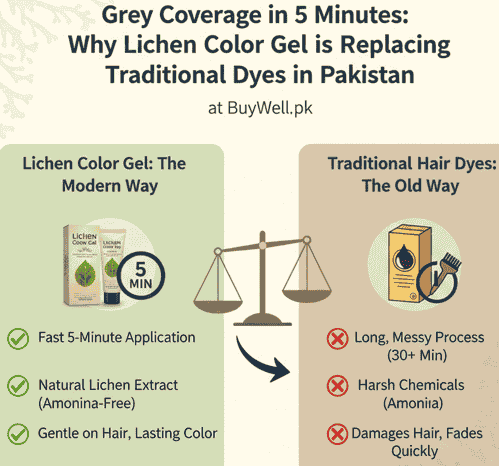lichen color gel for quick grey hair coverage in pakistan