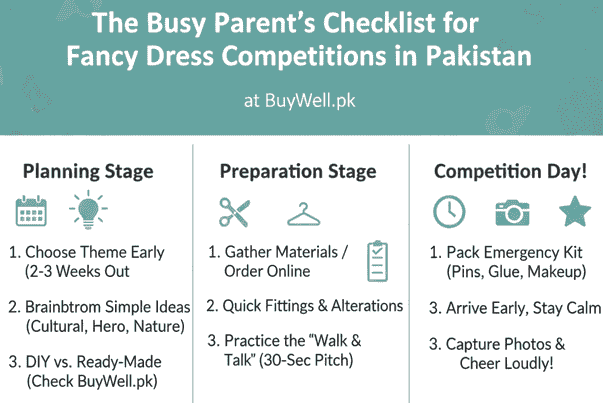 easy fancy dress planning tips for parents in pakistan